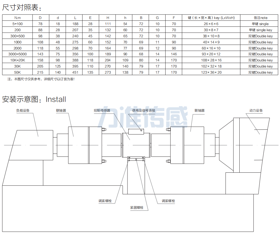 動態扭矩傳感器LT-102(圖5) image.png
