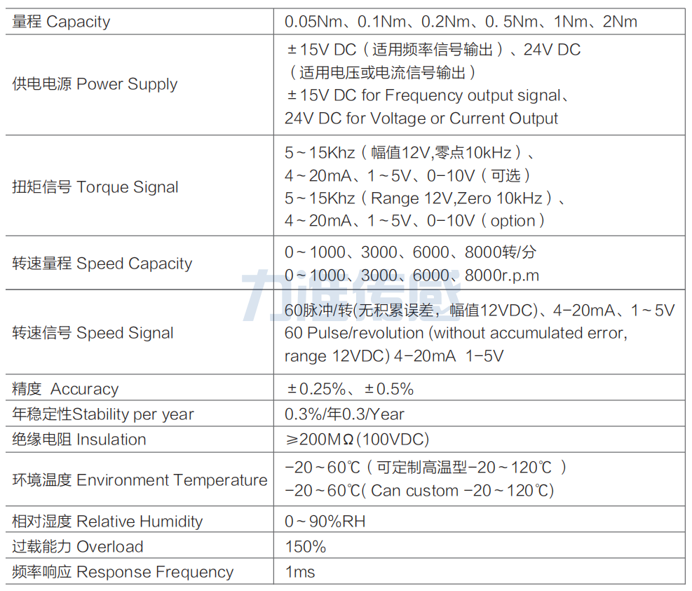 動態扭矩傳感器LT-103(圖3) image.png